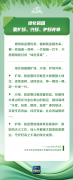 学习卡丨“增绿就是增优势，植树就